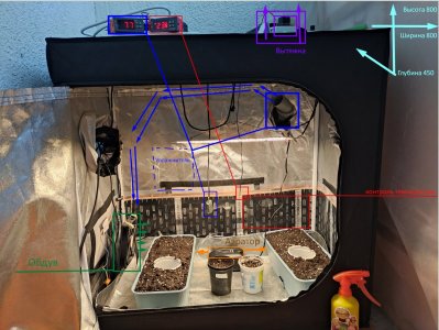 бокс с пояснениями.jpg